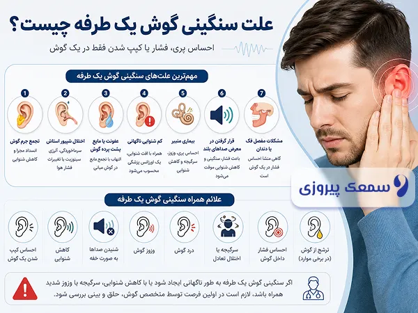علت سنگینی گوش یکطرفه